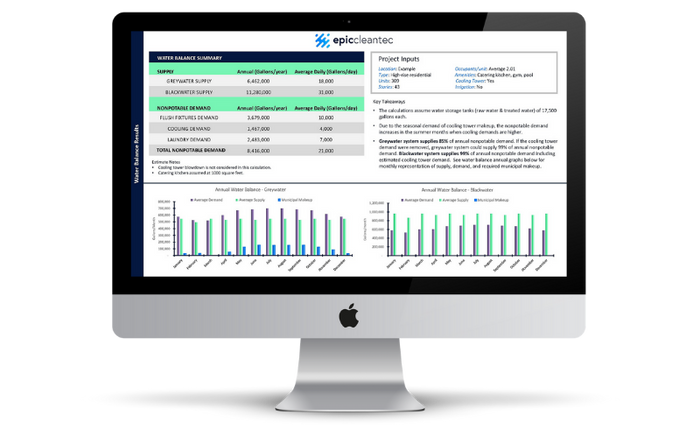 WATER BALANCE SUMMARY